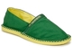 Alpargatas Havaianas Origine Brasil