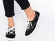 Tênis Keds Champion Canvas Black