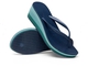 Havaianas High Fashion